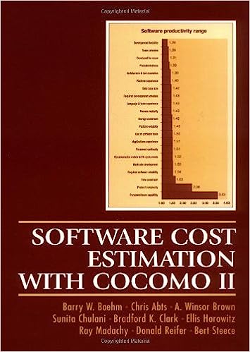 Software Cost Estimation with COCOMO II
